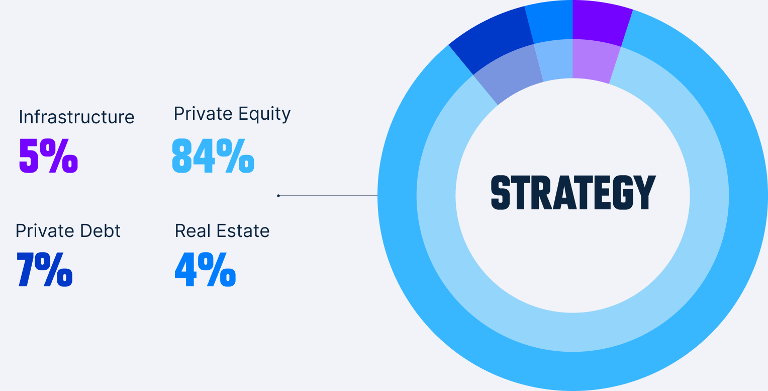 GP_Strategy GP_Strategy